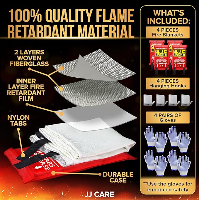 JJ CARE Fire Blanket – 4 Packs with Hooks and Gloves – 40” x 40” Fire Blankets Emergency for Home and Kitchen, High Heat Resistant and Flame Protection for Kitchen, Car, Office, Camping & Home Safety