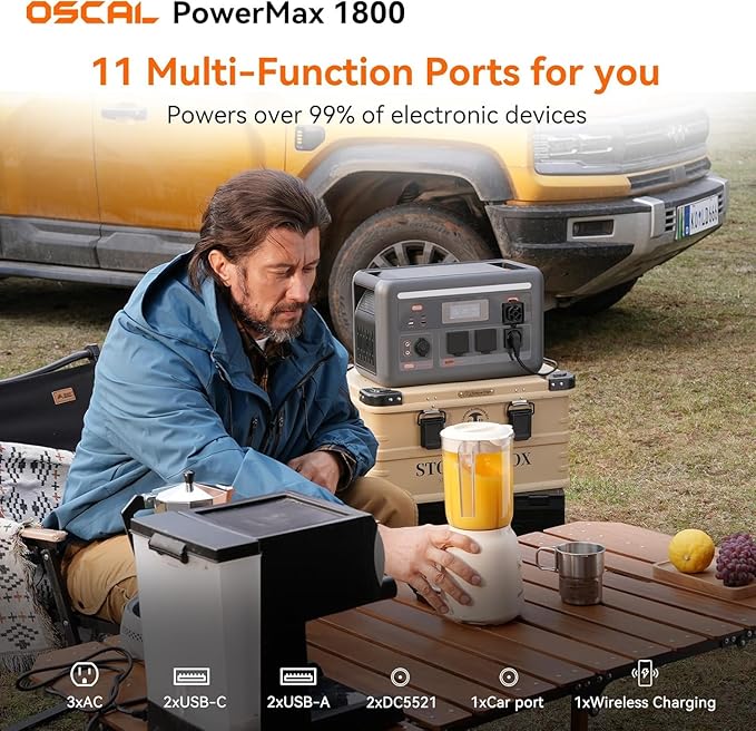 OSCAL PowerMax 1800 Solar Generator with 200W Solar Panels (2025 New), 1024Wh LiFePO4 Battery Backup, 1800W Portable Power Station with 3 AC Outlets (3200W Peak), 700W AC Fast Charging, App Control