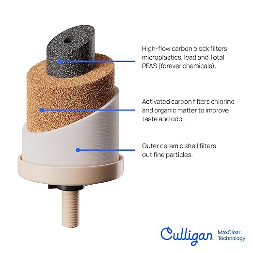 Culligan with MaxClear Technology 2.25 Gallon Gravity Water Filter System, Brushed Countertop Ceramic Water Filter NSF/ANSI Certified to Reduce Lead, Microplastics & Total PFAS, with 1 Filter