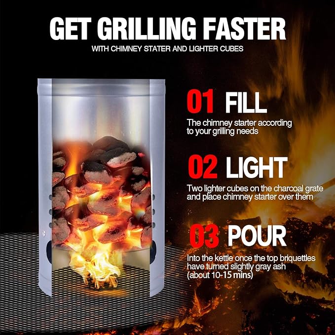 homenote Rapid Charcoal Chimney Starter Set Fireplace Accessories Lighter Cubes BBQ Heat Resistant Gloves Blower BBQ Tools（11.5" x 7" x 7"）