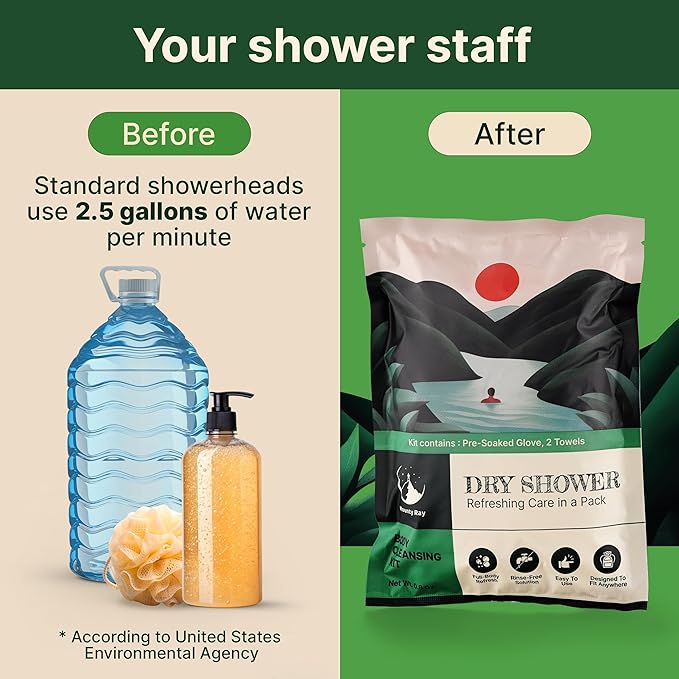 Personal Rinse Free Bath Sponge Kits (Pre-Soaked Shower Glove & 2 XL Towels) -3-Pack - Body Wash for Camping - Rinse-Free Bath Sponges - Water is Not Included