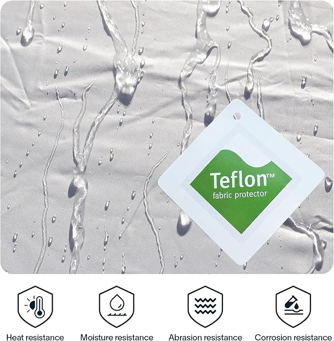 Alvantor Shower Tent Pop Up Changing Room Outdoor Shower Enclosure Pop Up Privacy Tent Toilet Tent Camping Dressing Portable Shelter Teflon Coating Fabric 4’x4’x7' Patent Pending, White