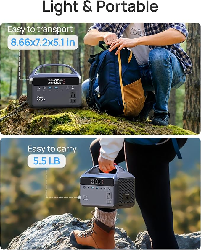 Portable Power Station 60000mAh, 192Wh LiFePO4 Battery Backup w/2 300W(600W Surge) AC Outlets, 5.5lbs Ultra-Light Solar Generator for Outdoor Camping, Traveling, and Emergencies