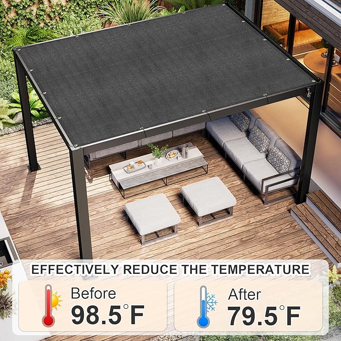 Cool Area Sun Shade Cloth with Grommets 6×9 FT Shade Panel Shade Tarp Screen Fabic for Outdoor Patio Pergola Cover Deck Garden, Dark Grey (Customized)