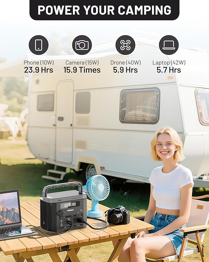 Portable Power Station 300W, 299.5Wh/83200mAh Solar Generator with 120V Pure Sine Wave AC Outlet, Backup Lithium Battery Generator for CPAP Outdoor RV Camping Emergency Home Use