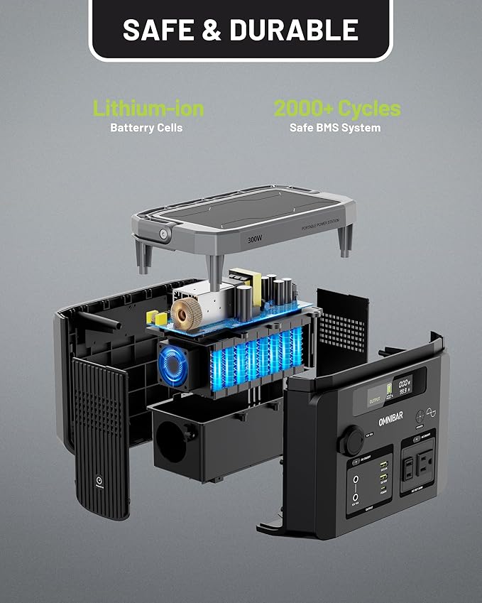 Portable Power Station 300W, 299.5Wh/83200mAh Solar Generator with 120V Pure Sine Wave AC Outlet, Backup Lithium Battery Generator for CPAP Outdoor RV Camping Emergency Home Use