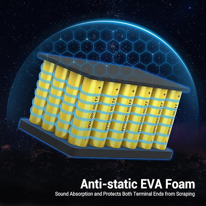 JJC 24 Slots 21700/20700 Battery Case Holder, IP67 Water-Resistant & Shockproof Battery Storage Organizer Box for 21700 or 20700 Battery with Customized Holder, EVA Interior and Pressure Valve