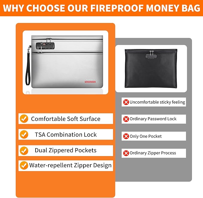 Noiposi 6400℉ Fireproof Document Bag with Lock,Dual-Zip Compartments Fireproof Money Bag for Cash and Documents,12 Layers Heat Insulated Fireproof Bag with Zipper,Protects Important Valuables(Silver)