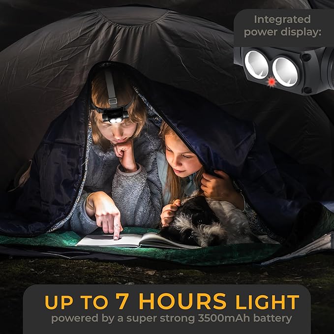 LICHTMEISTER® Headlamp - 1000 Lumens, 3600 mAh Battery, Aluminium Housing - Headlamp Rechargeable - LED Headlamp for Running, Camping & Work - Head Lights for Forehead - Rechargeable Head Lamp