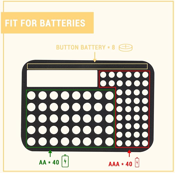 Battery Organizer Storage Case with Tester for AA AAA Button Battery Holder Carrying 3 Batteries Variety Pack 88 Batteries Zipper Mesh Bag (Batteries Not Included) (gold)