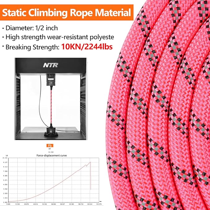 NTR 50FT Long Dog Leash, Rope Dog Leash with Swivel Lockable Hook and Comfortable Padded Handle, Dog Training Leash Lead for Walking, Hunting, Camping, Backyard for Small Medium and Large Dogs, Pink