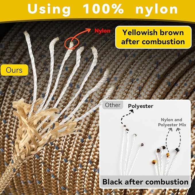 HIKEMAN Reflective Tent Rope Guyline - 4M Camping Guide Ropes,4mm Tent Guy Ropes Cord with Aluminum Tensioners Adjuster for Outdoor Camping Hiking Caravan Awning Tents (White, 4mm)