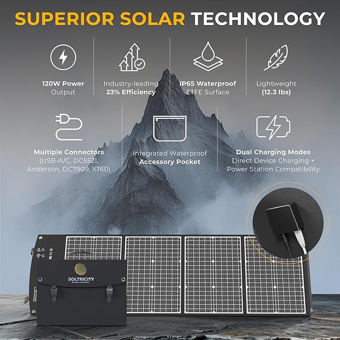 120W Portable Solar Panel & Flexible Solar Panel for Camping | 23% High Efficiency ETFE Foldable Solar Panel | Charger with USB-C & Lightweight with Emergency Power Supply