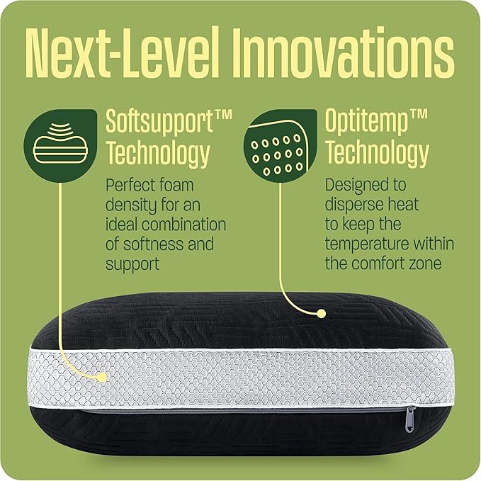 Camping Pillow: Dual Cover, Memory Foam Travel Pillow, Medium Firm Camp Pillow, Camping Pillows for Sleeping, 5 Layers for Support, Small Travel Pillow,Small Portable Pillow 10x16 Inches (Black)