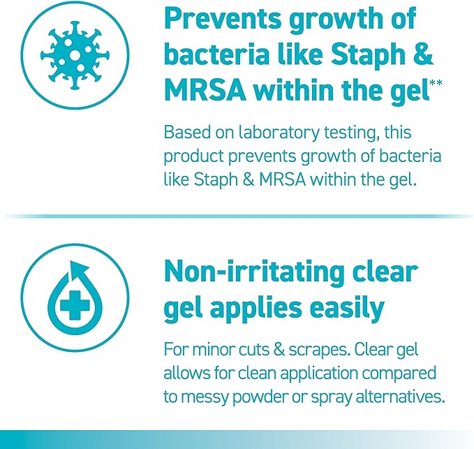 Wound Gel (1 Tube) | Stops Bleeding in Seconds | Ideal for Cuts, Scrapes, Razor Nicks for Emergency First Aid Supplies