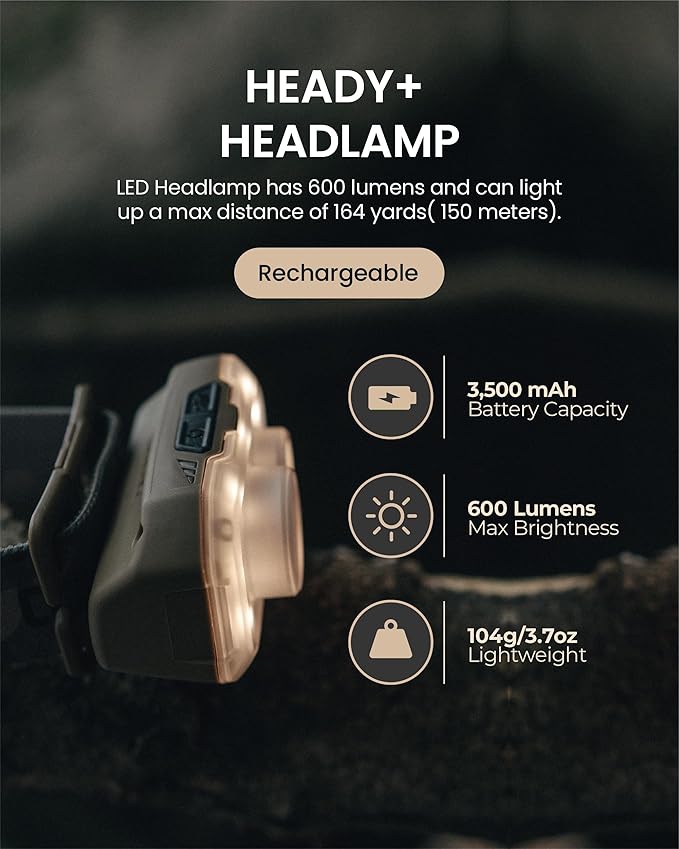 Claymore Heady+ (Khaki) - Rechargeable LED Headlamp Flashlight, Lightweight for Camping, Running, Hiking, Emergency & Industrial Use. Waterproof, USB-C Charging, Up to 70 Hours Battery Life.