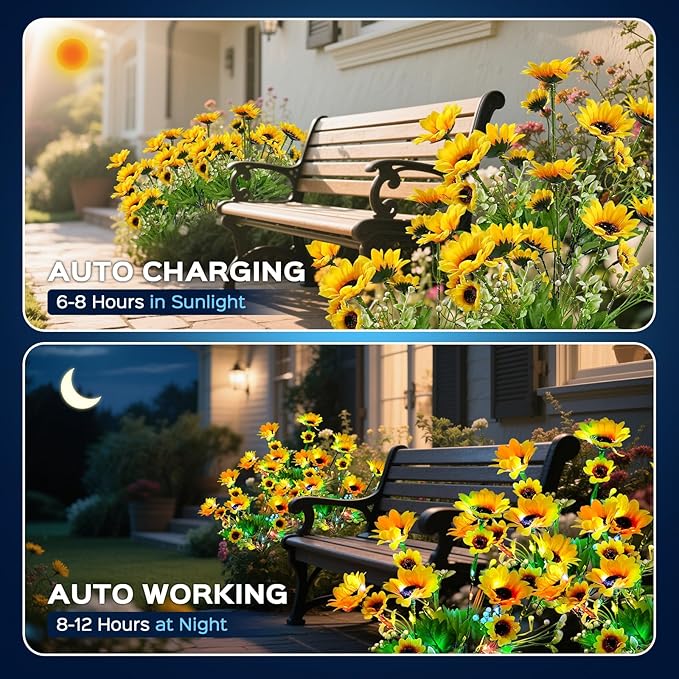 2 Pack Solar Garden Lights Outdoor, Colorful LED Waterproof Solar Powered Sunflowers Landscape Lights for Outside Yard, Patio, Pathway Decorative, Décor, Gifts, Two Lighting Modes
