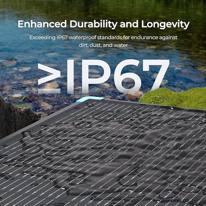 Renogy 300 Watt Solar Panel Suitcase, N-Type 12V Portable Foldable Solar Panels, 25% High Efficiency with 17% Lighter, Fast Setup with Kickstands, IP67 Waterproof for RV, Camping, Off-Grid, Blackouts