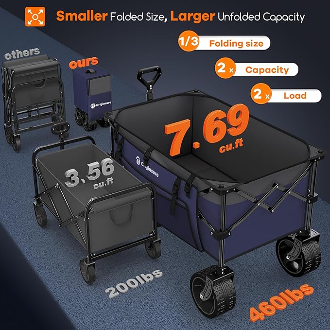 220L Collapsible Wagon Cart Foldable, 460LB Load Capacity Heavy Duty Folding Beach Wagons with Big All-Terrain Wheels, Utility Carts for Groceries, Camping, Sports - Grey&Purple
