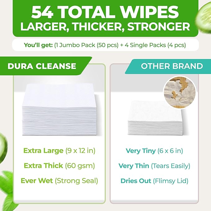 Body Wipes for Women, Extra Moist No Rinse Bathing Wipes - 50 XL Shower Cloths + 4 Travel Size Bath Sheets - 9"x12" After Gym & Post Workout Deodorant, Disposable Washcloths, Womens Hygiene Essentials