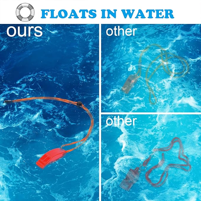 Whistle, Super Loud Emergency Whistle with Lanyard, Ideal for Boating, Swimming, Kayaking, Water Survival, Hiking, Camping