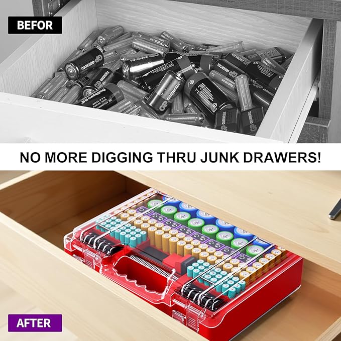 Battery Organizer Storage Holder Box Case with Tester, Ultra-Large 262+ Batteries Container with Double-Sided, Holds AA AAA 4A 23A C D Cell 9V 3V Lithium 4LR44 CR3 CR123A 18650 (Red)