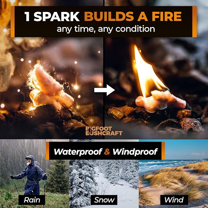 Non-Toxic Waterproof Fire Starters with 5+ Minute Burn for Emergencies, Survival, Campfires, Fire Pits, Grills - Made in The USA - 30 Pack