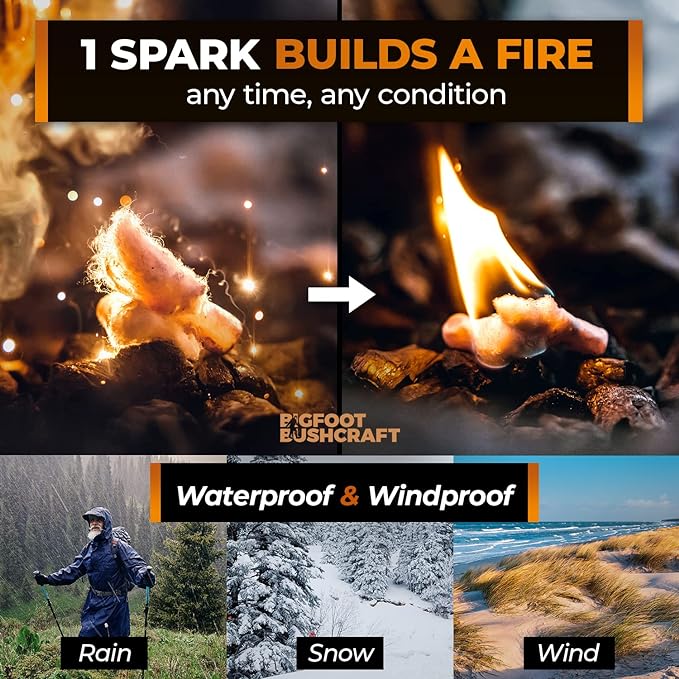 Non-Toxic Waterproof Fire Starters with 5+ Minute Burn for Emergencies, Survival, Campfires, Fire Pits, Grills - Made in The USA - 50 Pack