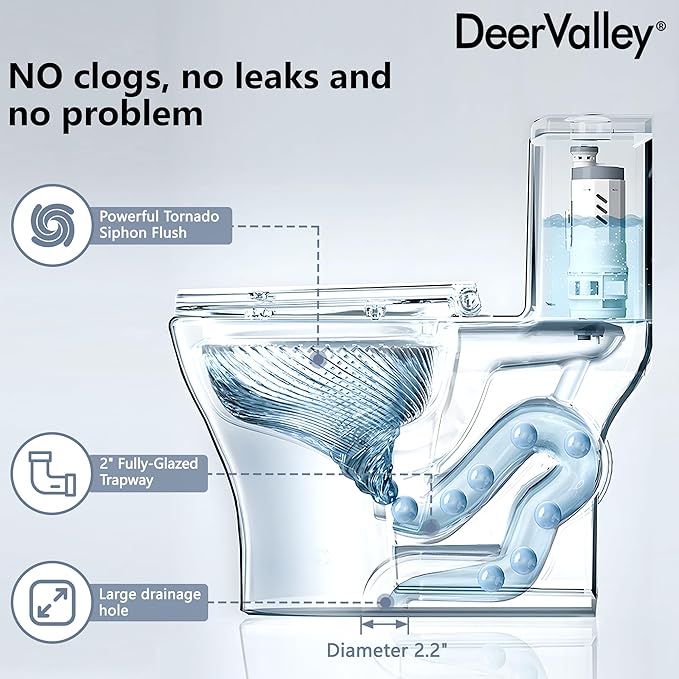 DeerValley Compact One Piece Toilet with Comfortable Seat Height, Modern Standard Toilet for Bathroom, Dual Flush 0.8/1.28 GPF and MAP 900g, 12'' Rough-In Skirted Toilet, DV-1F0250