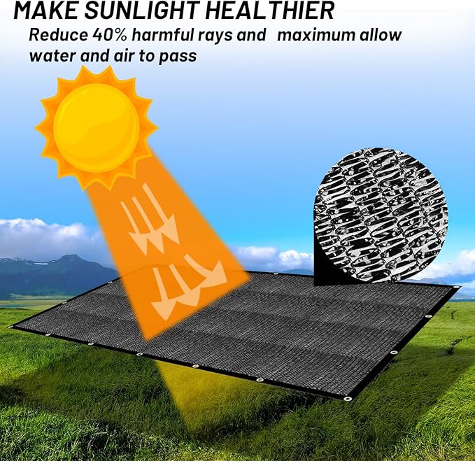 Cool Area 40% Sun Shade Cloth Mesh Tarp with Grommets for Plant Cover 10x12ft Patio Canopy Garden Pergola Blackhouse Car Barn Kennel Black