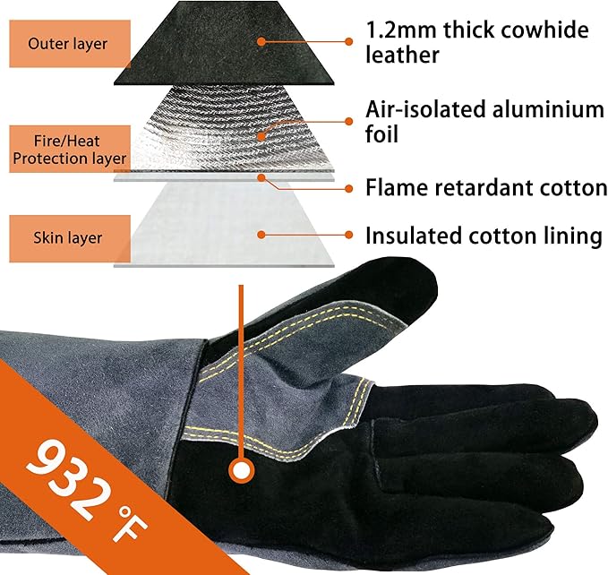 14 Inches,932℉,Leather Welding Gloves medium, Heat/Fire Resistant,Medium Mitts for BBQ,Oven,Grill,Fireplace,Tig,Mig,Forge,Baking,Furnace,Stove,Pot Holder,Animal Handling Glove.M Black-gray