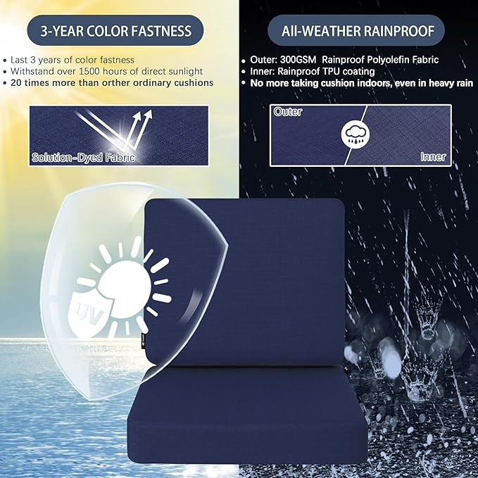 Favoyard Outdoor Deep Seat Cushion Set, 19 x 19 Inch Rainproof & 3-Year Fade Resistant Patio Furniture Cushions, Removable Seat Bottom & Back Cushion Covers with Ties for Chair, Sofa, Couch, Blue