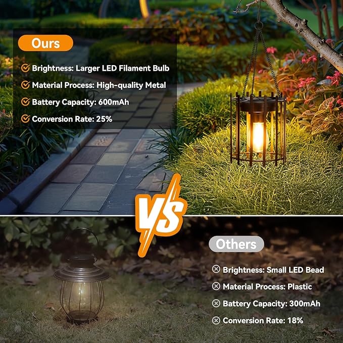 KOOPER Solar Lanterns Outdoor Waterproof, 14.56" Upgraded Bright Hanging Solar Lights Outdoor Lanterns Decorative, Auto ON/Off Metal Hanging Lantern Lights for Pathway Yard Patio Garden Decor 2 Pack
