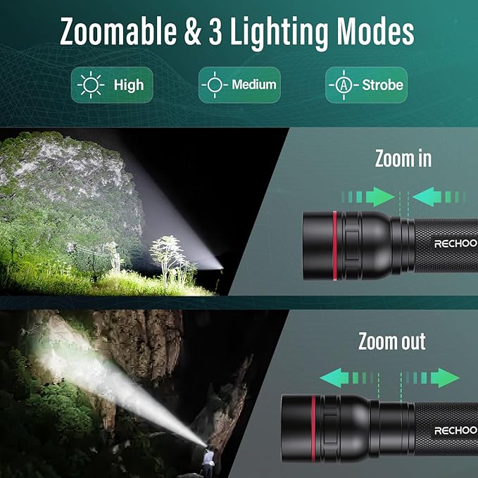 RECHOO Rechargeable Flashlights High Lumens, G1000 Super Bright Flash Light, Small Zoomable Led Flashlight with 3 Lighting Modes, Portable Tactical Flashlights for Camping (Battery Included)