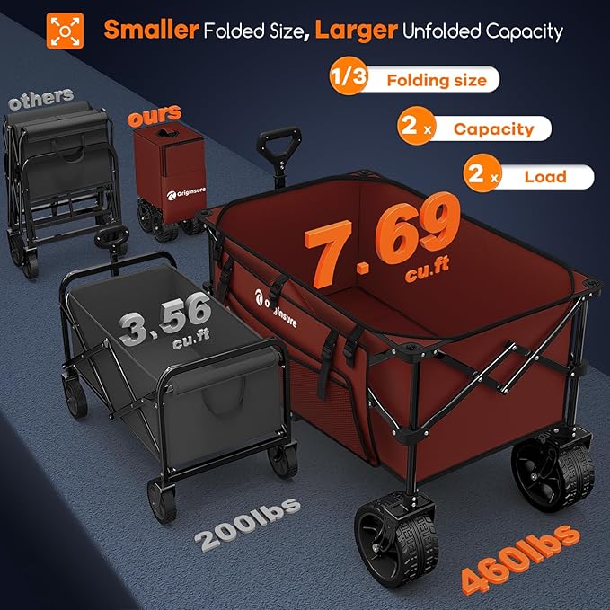 220L Collapsible Wagon Cart Foldable, 460LB Load Capacity Heavy Duty Folding Beach Wagons with Big All-Terrain Wheels, Utility Carts for Groceries, Shopping, Camping, Sports - Red
