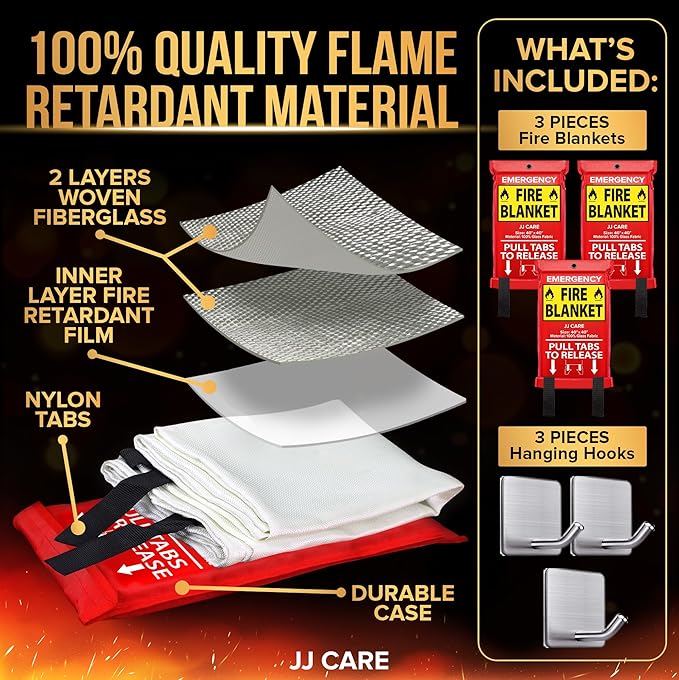 JJ CARE Fire Blanket – 3 Packs with Hooks – Emergency Fire Blanket for Home & Kitchen, High Heat Resistant Fire Suppression Blankets for Home Safety, Kitchen, and Camping