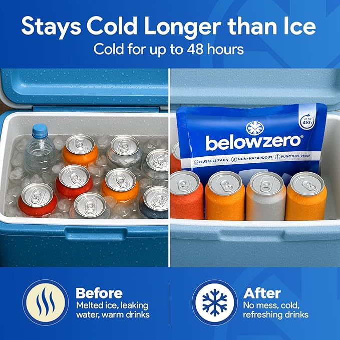 Below Zero Prefilled Reusable Ice Packs for Coolers | Long Lasting Freezer Ice Blocks for Camping, Lunch Bags & More | 48 Hour Cooler Ice Pack Technology