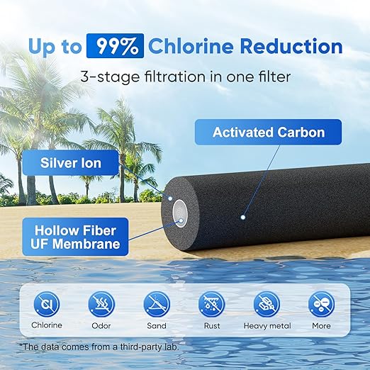 Purewell 2.25G Gravity Water Filter System with Water Level Window, 3-Stage 0.01μm Ultra-Filtration Stainless Steel Countertop System with 2 Filters and Stand, Reduce 99% Chlorine, PW-KS