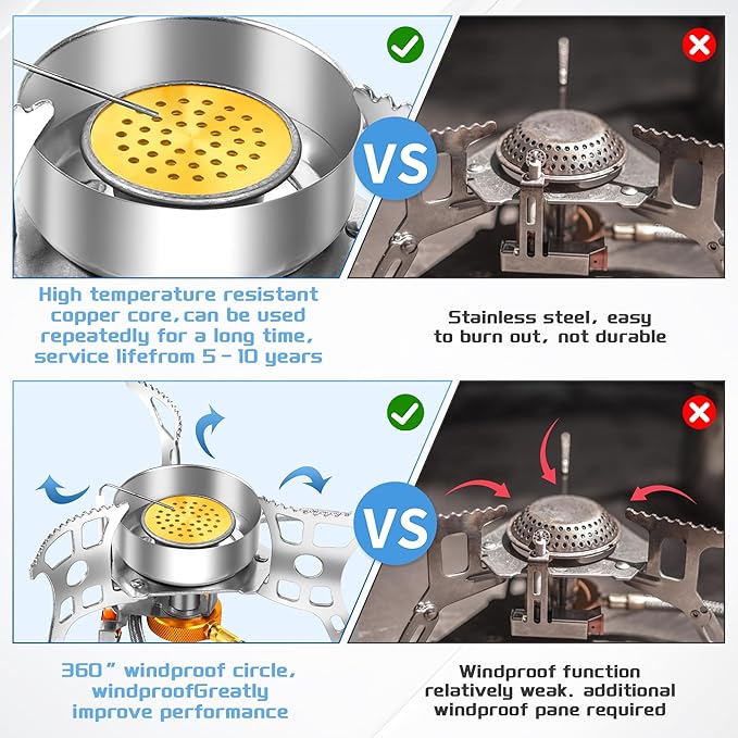 3900W Portable Windproof Camping Stove - Lightweight Propane Gas Burner with Piezo Ignition & Carrying Bag for Outdoor Cooking, Backpacking, Hiking, and Picnics