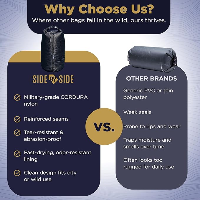 Waterproof Small 10L Dry Bag for Kayaking, Hiking, Beach & Camping | Lightweight Durable Side Bag, Black, Small, Lightweight (1.65 Oz)