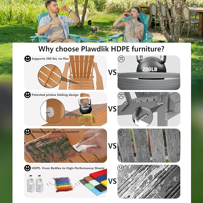 Folding Adirondack Chair, SGS Tested, Wooden Textured with Cup Holder, Heavy All-Weather HDPE Comfortable Set Poolside Backyard Lawn Teak Set 4