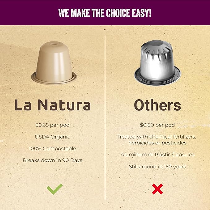 La Natura Lifestyle Beauty Coffee Pods - Lungo Roast European-Style with Biotin, Zinc & Selenium for Hair, Skin & Nails Health - Nespresso Original Line Compatible Pods - Pack of 10