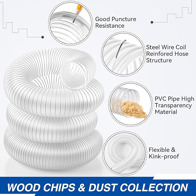 2-1/2 x10 ft PVC Dust Collection Hose with 2 Steel Hose Clamps 4 to 2-1/2 Cone Reducer & 4 in Dust Collection Flex Cuff with 2 Adjustable Turn Key Thumb Clamps for Debris Collection System
