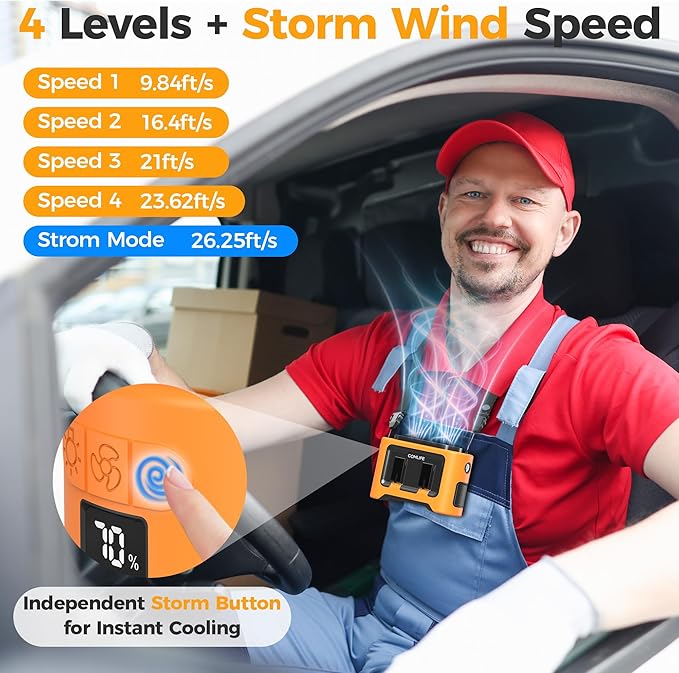 14500mAh Portable Waist Fan Clip On Belt- Rechargeable Battery Operated,Max 40H Cooling,5 Speed 14600RPM,Dual Air Vent, Hands-free Shirt Neck Fan With Light for Outdoor Jobsite Camping Traveling