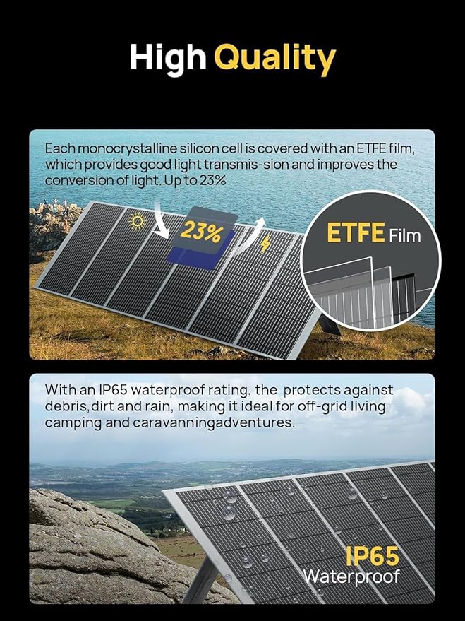 AFERIY Solar Generator P210 with 200W Solar Panel 2400W Portable Power Station 2048Wh | AC Output with 120V,2400W,Solar Generator for Home Use,Outdoor Camping,Power Outage, Camping,Emergencies