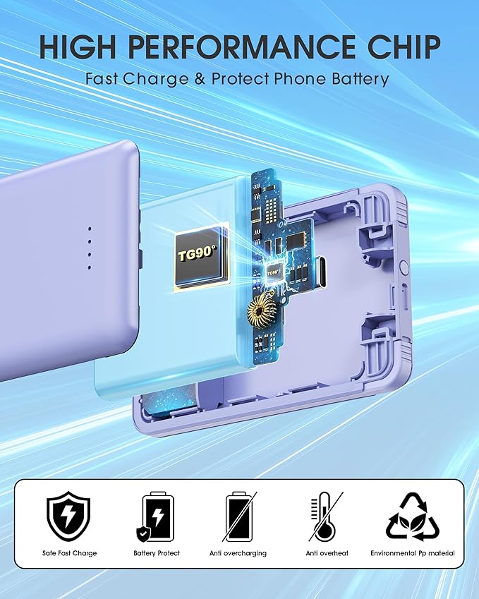 TG90° Portable Phone Charger Ultra Mini Power Bank with Built-in Foldable AC Wall Plug and Cables,5000mAh External Battery Pack Compatible with iPhone and Android Smart Devices