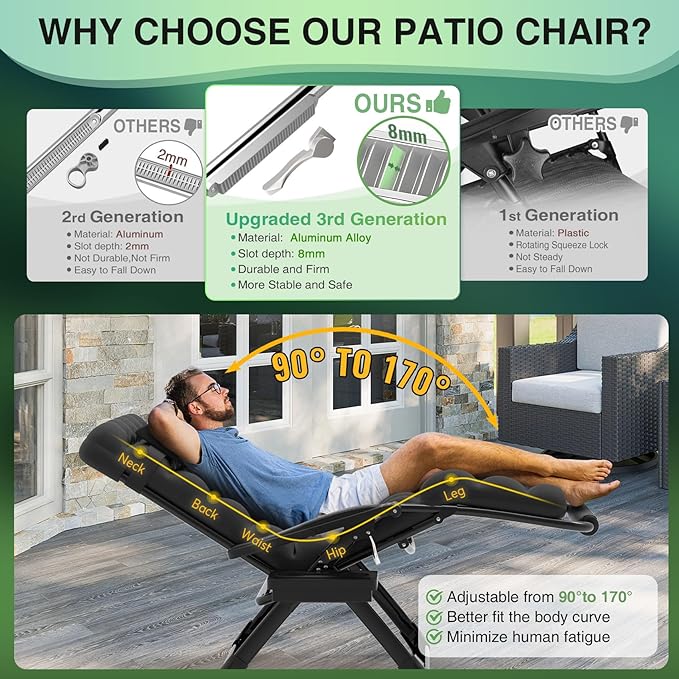 Suteck Oversized Zero Gravity Chair,33In XXL Lounge Chair w/Removable Cushion&Headrest, Reclining Camping Chair w/Upgraded Lock and Footrest, Reclining Patio Chairs Recliner for Indoor Outdoor,500LBS