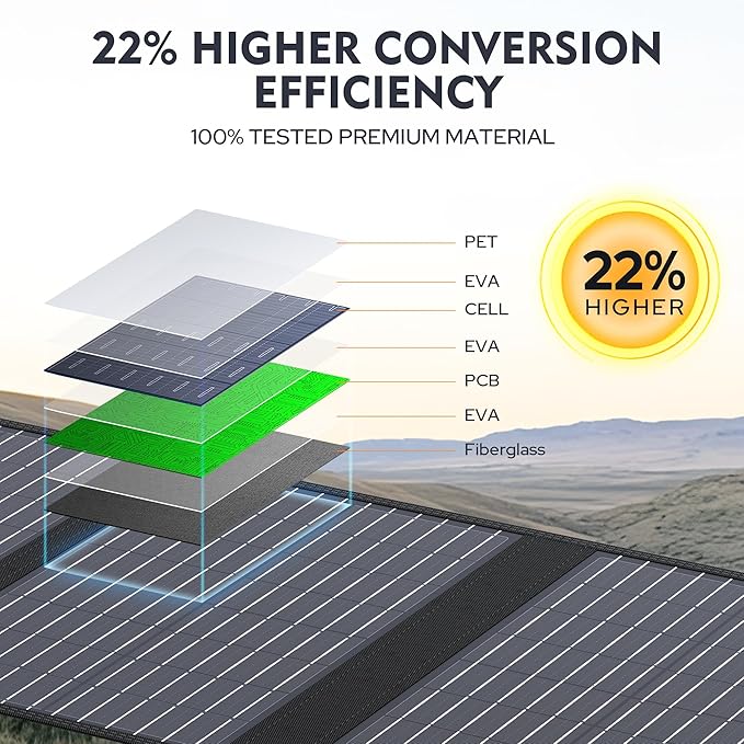 ENGINSTAR 60W Foldable Solar Panel Charger with 18V DC Outlet for Portable Power Stations EnginStar/Jackery/Rockpals/Flashfish, Portable Solar Generator with QC 3.0 for Outdoor Camping Van RV Trip
