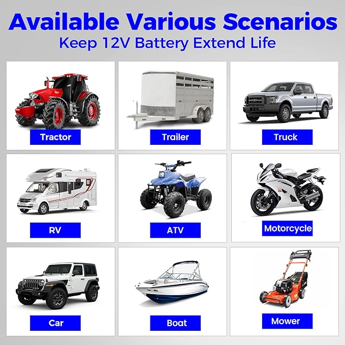 Solar Panel Kit 50W 12V, Solar Battery Trickle Charger Maintainer, Waterproof Solar Panel + Upgrade Charge Controller + Mount Bracket for Boat RV Motorcycle Marine