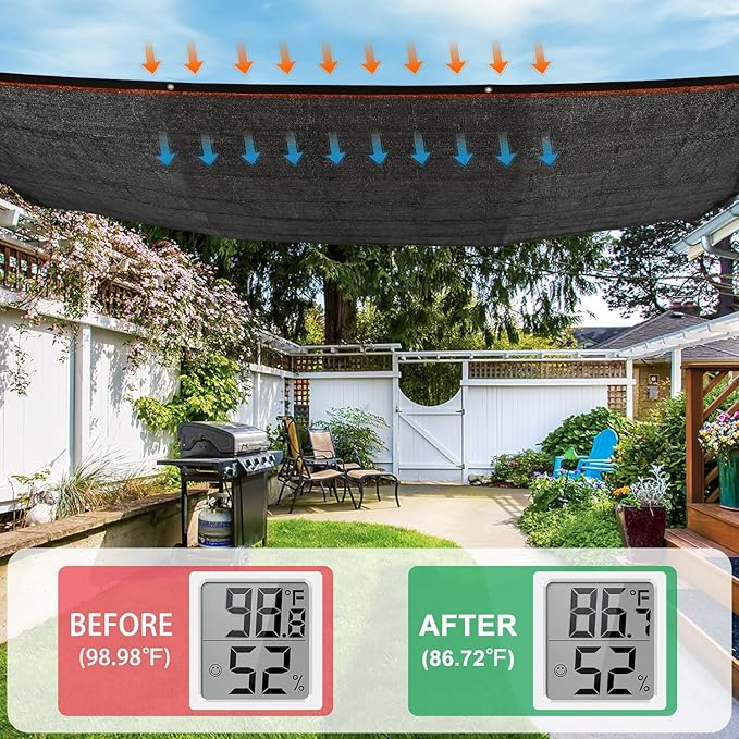 Kesfitt Garden 40% Shade Cloth, Resistant Sun Shade Net 12x12FT Mesh Tarp with HDPE Material and Reinforced Grommets Shade Trap for Greenhouse, Plant, Pergola, and Backyard Patio Sunshade